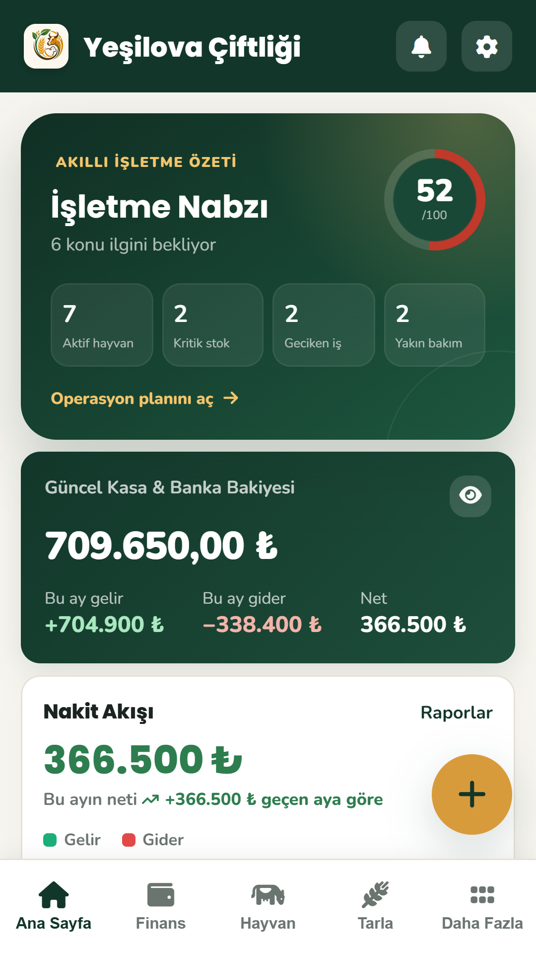 Bereket Hesap gösterge paneli